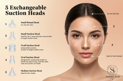 SkindaraGlow 5 Exchangeable Suction Heads